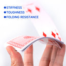 Canasta Card Game Set with 6-Deck Canasta Cards with Point Value, a Revolving Card Tray, 100  Score Pads