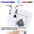 Waterproof Plastic Playing Cards, Jumbo Index Poker Size, Washable Cards (Black & Red)