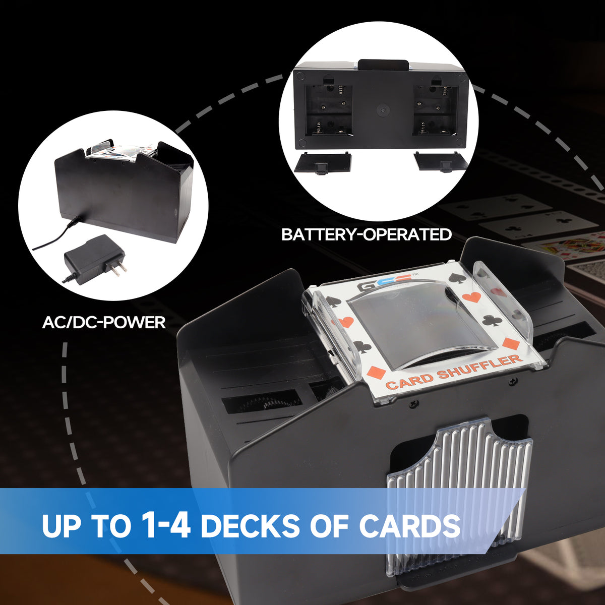 card shuffler that works with sleeves GSE Games & Sports Expert 4-Deck AC/DC-Power OR Battery-Operated Casino Automatic Card Shuffler for UNO, Texas Hold'em, Poker, Home Card Games,
