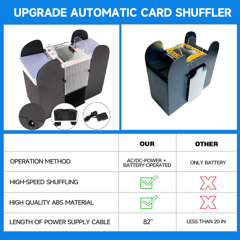 1-6 Deck Casino Battery-Operated & AC/DC-Power Automatic Card Shuffler Machine