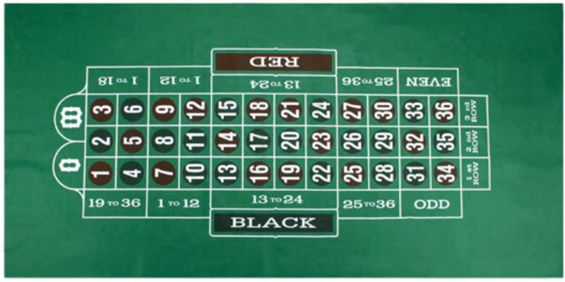 2-Sided 36" x 72" Casino Roulette & Blackjack Tabletop Felt Layout Mat