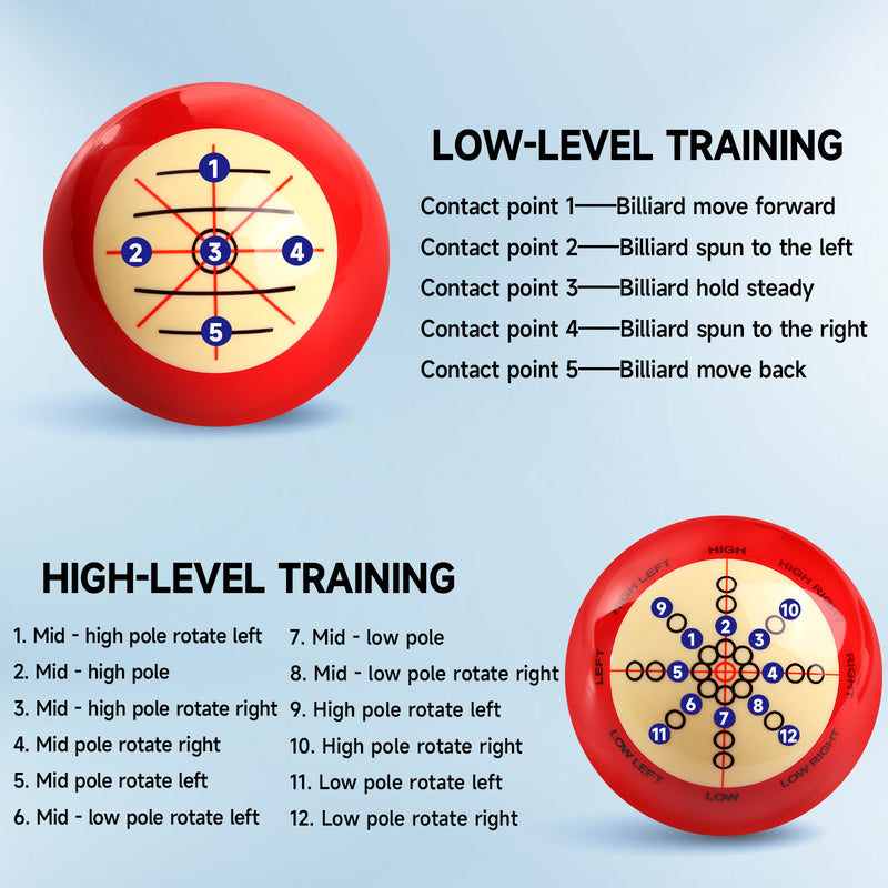 2 1/4" Practice Training Artifact Cue Ball