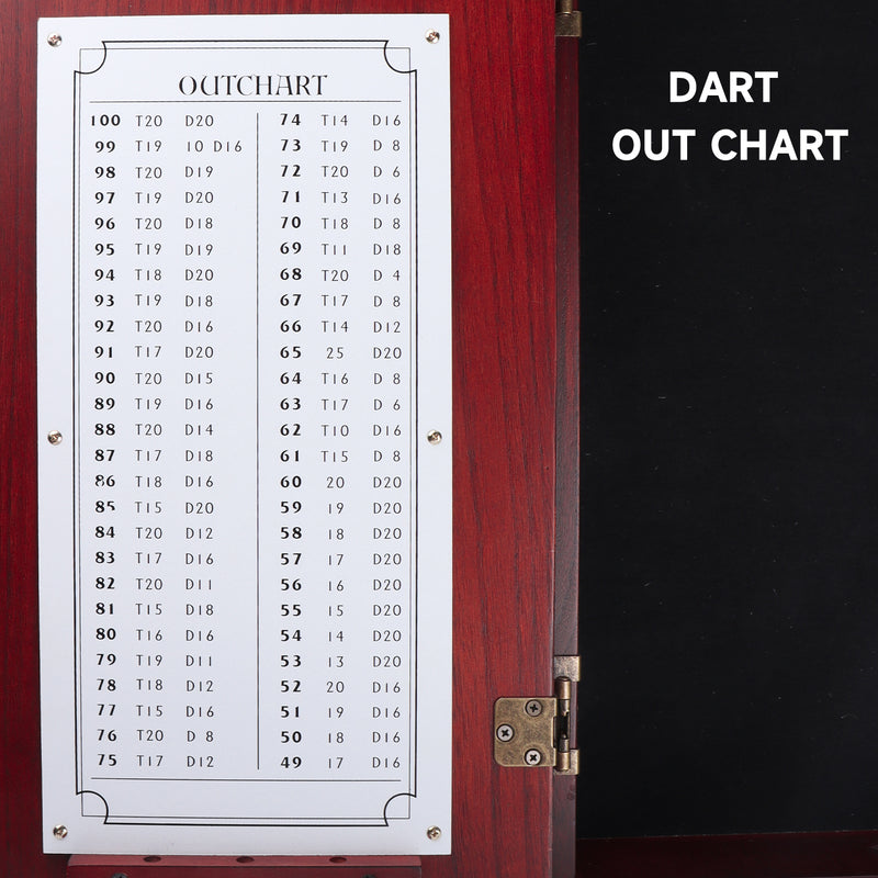 Deluxe Solid Wood Dartboard Cabinet with Dry-Erase Dart Scoreboard for Target Game Indoor Game （4 Colors）