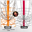 12-Chain Disc Golf Targets Basket, Portable Disc Golf Practice Basket (4 Colors) - Three-Wins Imports, LLC