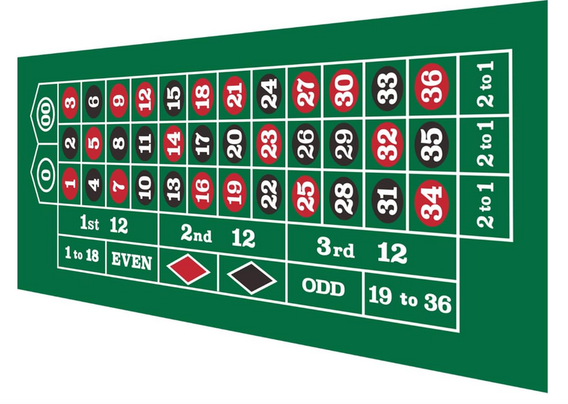 36" x 72" Portable Casino Roulette Tabletop Felt Layout Mat