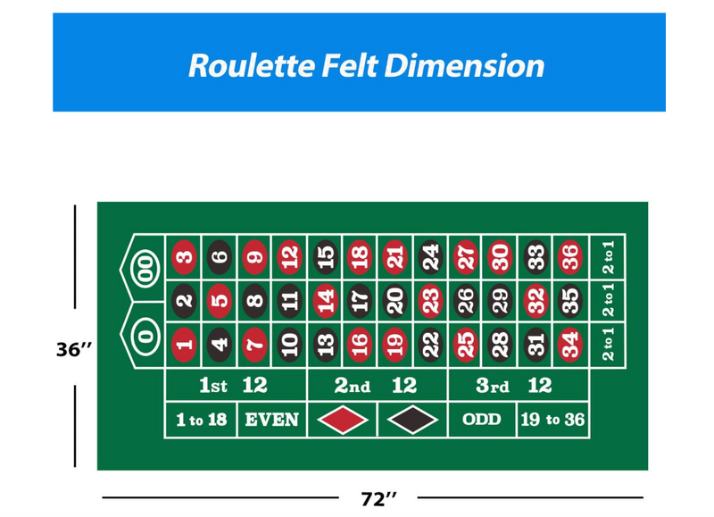 36" x 72" Portable Casino Roulette Tabletop Felt Layout Mat