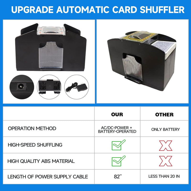 1-4 Deck Casino Automatic Card Shuffler. AC/DC-Power & Battery-Operated Electric Shuffler Machine