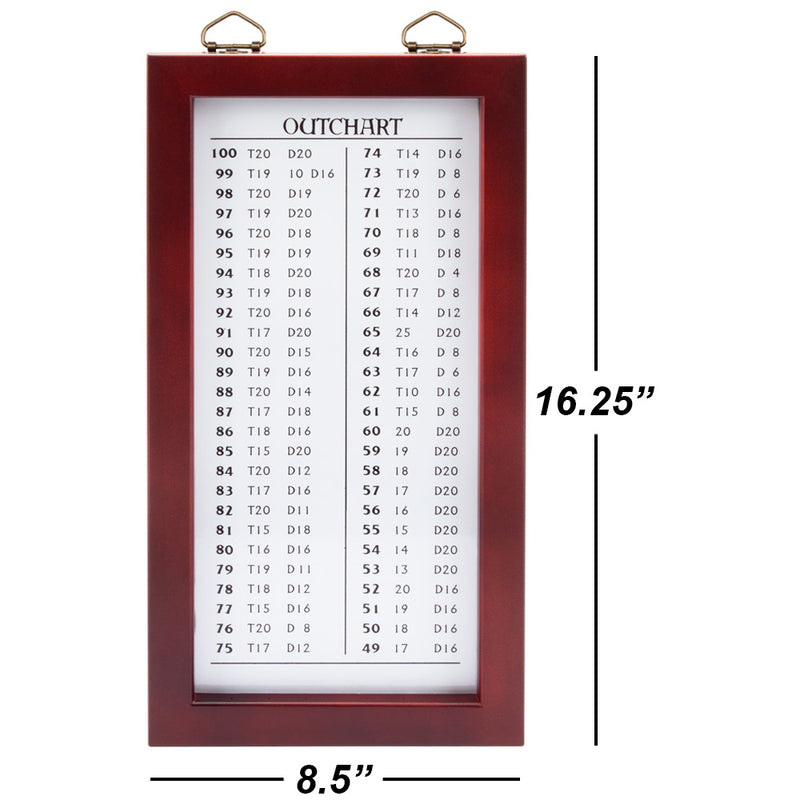 Soild Wood Dry-Erase Dart Scoreboard with Marker for Dart Board Cricket & 01 Dart Games/Dart Game Out Chart, with 6 Holes on the Bottom for Dart Storage